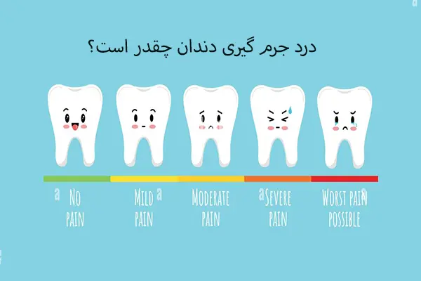 روش‌های کاهش درد در جرم گیری دندان